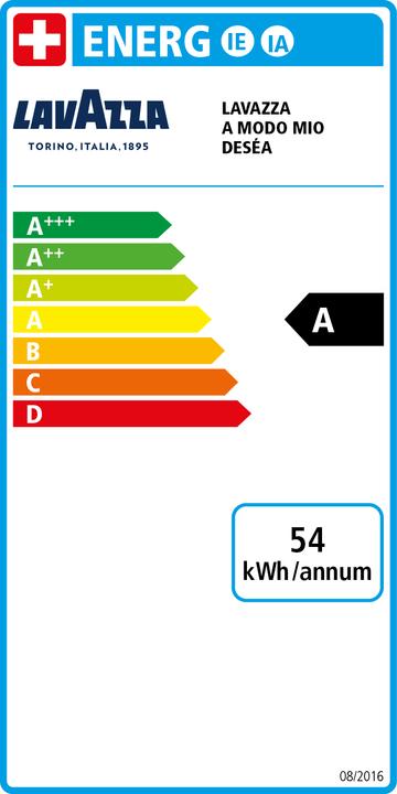 Energie-Label Lavazza Desea Black, 18000287 (Lavazza o modo mio)