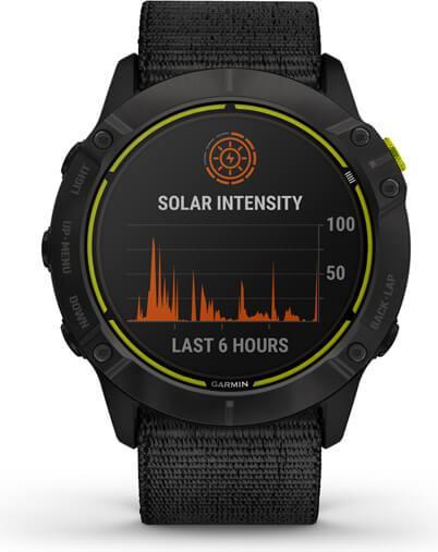 Actual product image Garmin Enduro (51 mm)