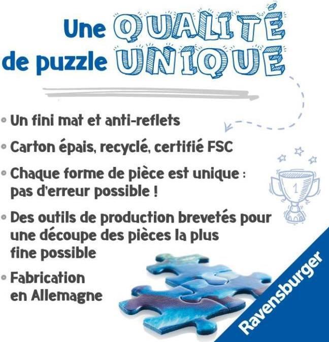 Actual product image Ravensburger Puzzle Cats 2 x 500 pieces (500 pieces)