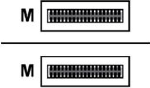 Actual product image HPE E Aruba DA Copper Cable QSFP28 to QSFP28 (3 m)