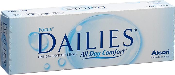 Dailies All Day Comfort, sphärisch (30 Stück, Tageslinse, Sphärisch)