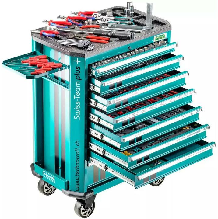 technocraft Swiss Team Plus Pro (inkl. PB Swiss Tools + Knipex) (743 x)