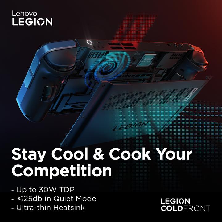 Actual product image Lenovo Legion Go
