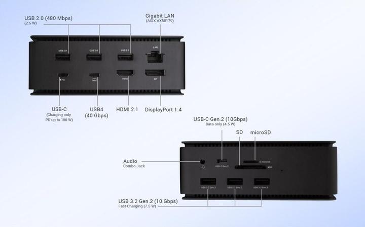 Produktbild i-tec Usb4dual4kdockpd (USB-C, 9 Ports)