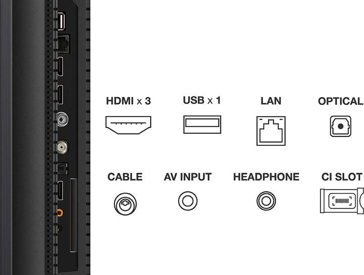 Actual product image TCL TV 50C809 (50", QLED, 4K, 2023)