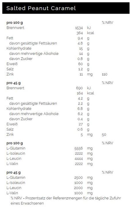 Nährwerte und Zutaten Weider 60% Protein Bar (24 x 45g) (Cookies & Cream, 1 Stk., 1080 g)