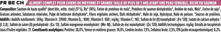 Nährwerte und Zutaten Pro Plan Medium & Large (Adult, 1 Stk., 3000 g)
