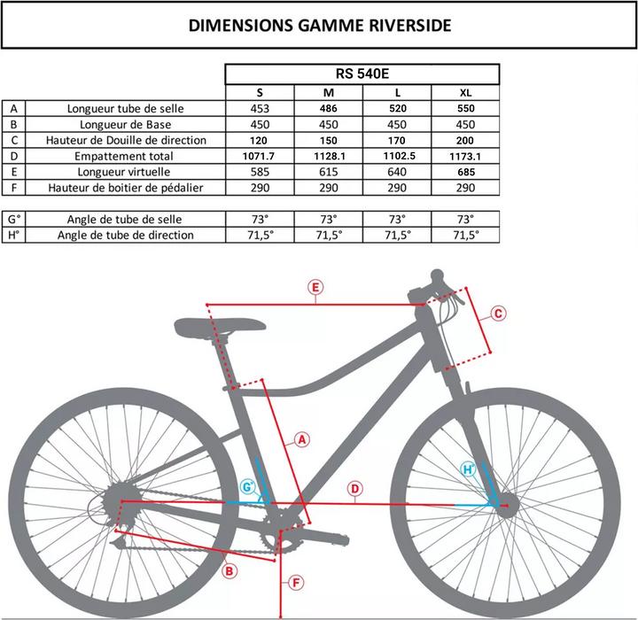 Produktbild Btwin RIVERSIDE 540E (53 cm)
