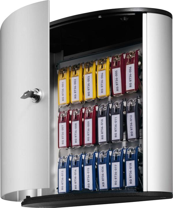 Actual product image Durable Keybox 18
