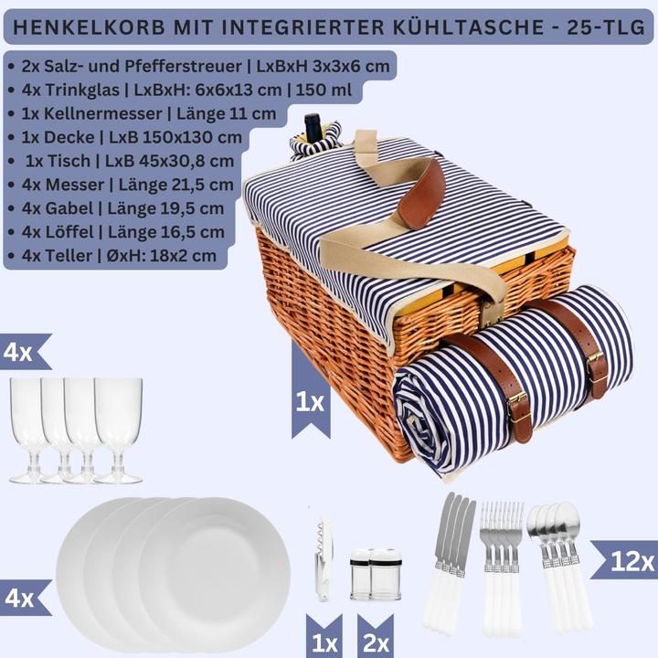 Produktbild Sänger Geschirr Borkum