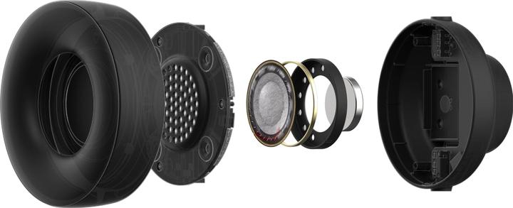 Actual product image Aiaiai TMA-2 DJ XE (No noise cancelling, Cable)