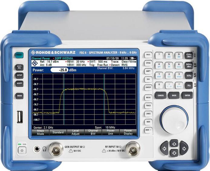 Actual product image Rohde & Schwarz FSC Spectrum Analyser, 9 kHz  6 GHz, 9 kHz / 6GHz, LAN, USB