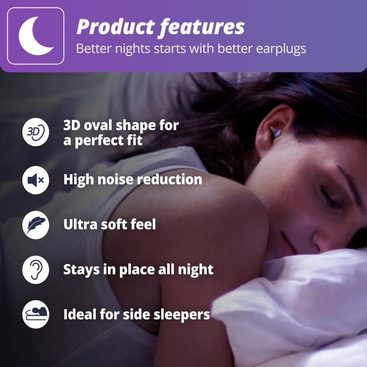 Actual product image Alpine SleepDeep Mini Size S (1 x)