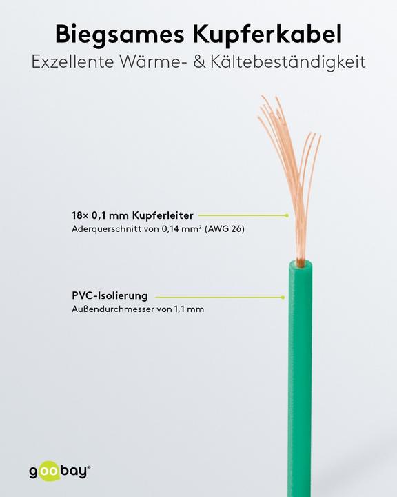 Produktbild Aquatuning Kupferlitze isoliert 1x0,14mm² (10 m)
