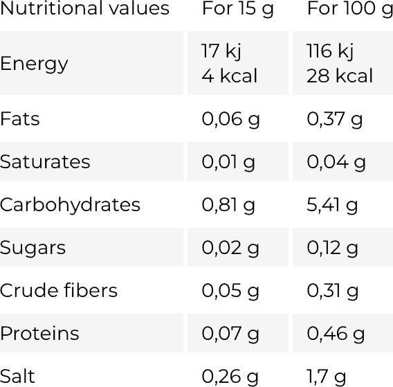 Nährwerte und Zutaten Go Fitness Zero Sauce Say Cheese (350ml) (391 g)
