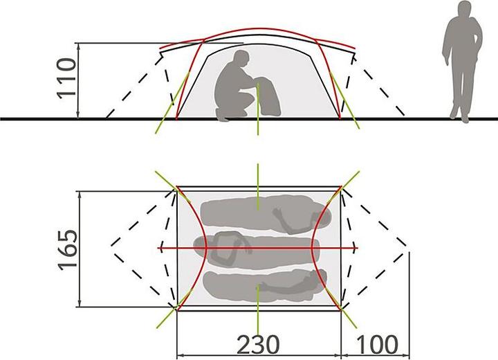 Produktbild Vaude Mark L (Tunnelzelt, 3.30 kg, 3 Personen)