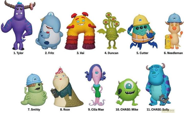 Actual product image Monogram Int. Monster AG 3D PVC bag tags Series 36 Display (24)