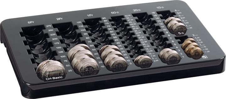 Rieffel Compteuse de billets noire CH-BASIC