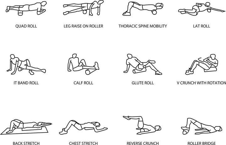 Image du produit Pure2improve Rouleau de massage soft