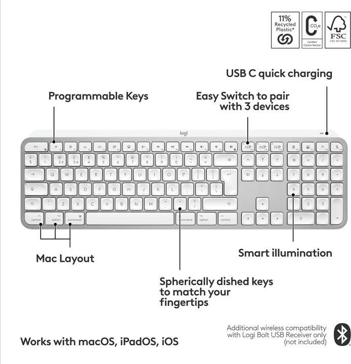 Produktbild Logitech MX Keys S for Mac (CH, Kabellos)