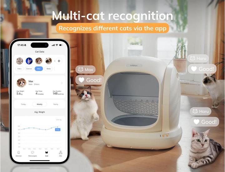 Image du produit UBPet Selbstreinigende Katzentoilette (Bac à litière autonettoyant)