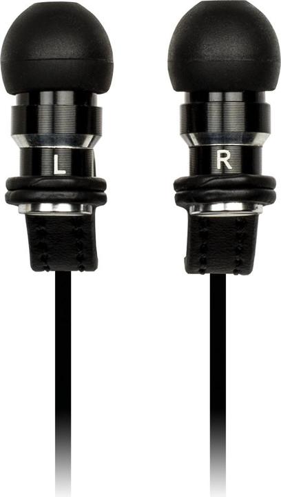 Actual product image Meters Magnetics (No noise cancelling, Cable)