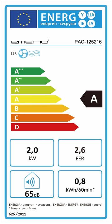 Energy Label Emerio PAC-125216 (60 m², 7000 BTU/h)