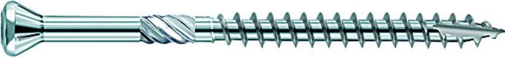 Screws
