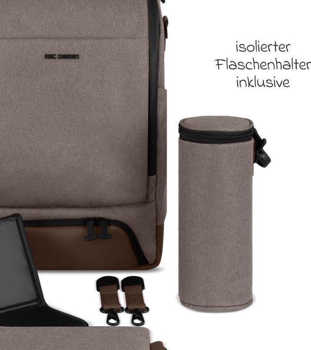 Produktbild ABC Design Rucksack Active