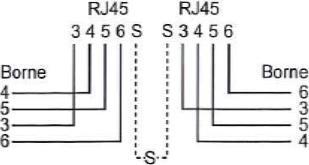 Actual product image Elbro EB connection box FLF 2×RJ45 separate, white