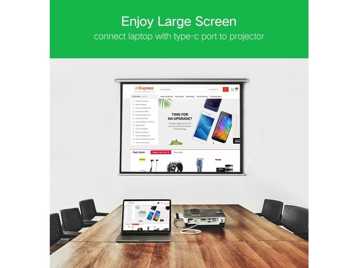 Image du produit Ugreen Moniteur USB-C vers HDMI 4K 1080p (USB Type C, HDMI)