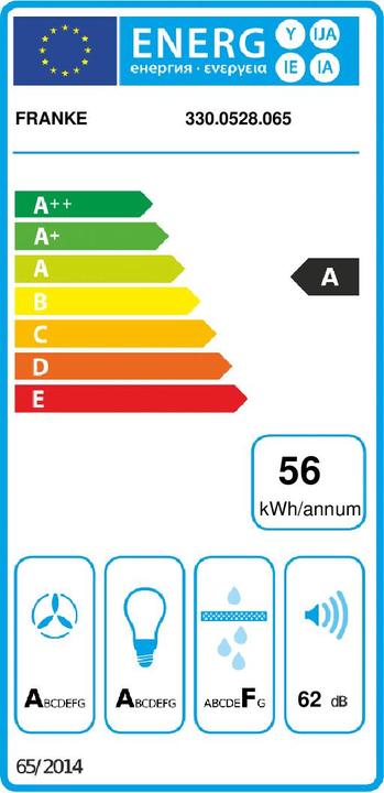 Etichetta energetica Franke smart - afzuiger fpj 625 v wh/ss, breedte 60 cm, wit glas/roestvrij staal (Cappuccio)