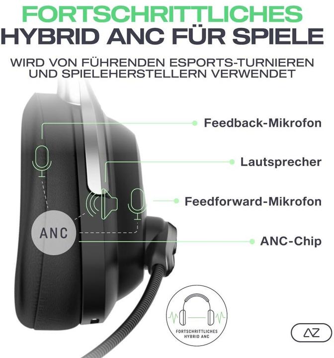 Actual product image AceZone A-Spire wireless gaming headset black (Wireless, Cable)