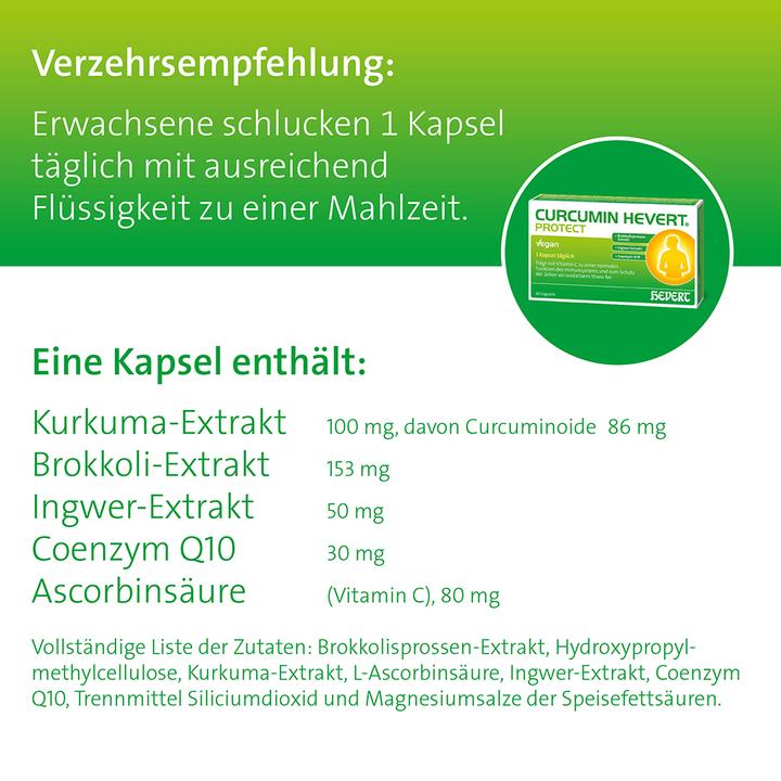 Nährwerte und Zutaten Hevert Curcumin Protect 60 (60 Stück, Kapseln, 60 g)