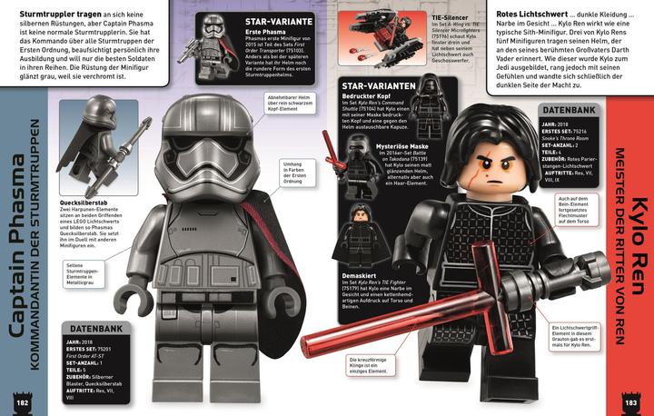 Produktbild LEGO Star Wars - Lexikon der Minifiguren (Deutsch, Elizabeth Dowsett, 2020)