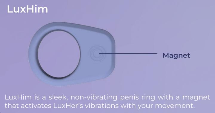 Produktbild Luxus Climax Together Set