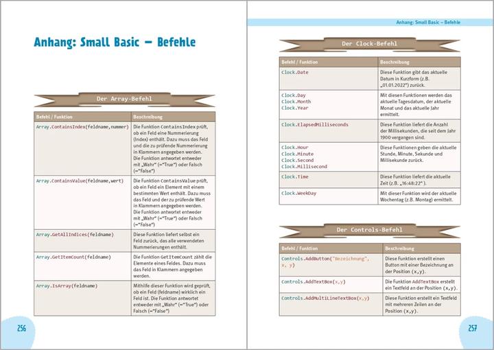 Immagine prodotto Programmieren lernen für Kinder mit Small Basic (Tedesco, Dirk Hardy, 2021)