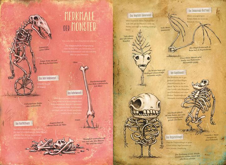 Actual product image Der unglaubliche Katalog der Monster (German, Grégoire Kocjan, 2022)