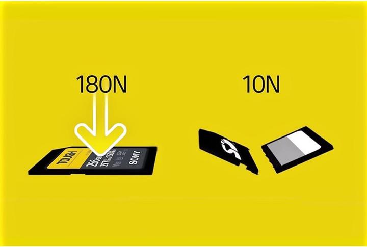 Produktbild Sony SF-M Tough (512 GB, SDXC, U3, UHS-II)