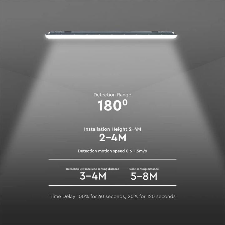 Actual product image V-TAC LED moisture-proof light VT-1253S, EEK: E, 36 W, 4320 lm, 4000 K, 1200 mm, with sensor (4320 lm)