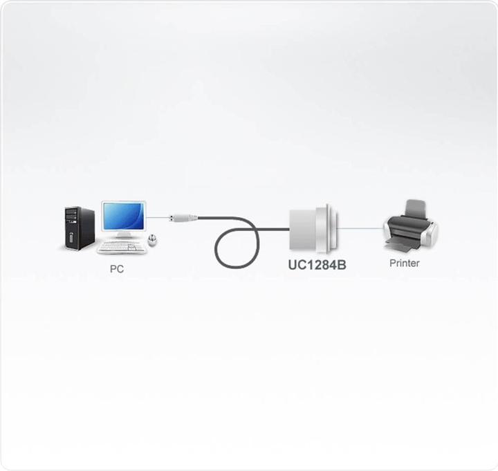 Produktbild Aten Parallel-Adapter (1.80 m, Parallel (Drucker))