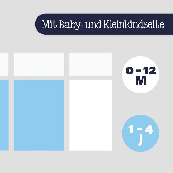 Actual product image Julius Zöllner Duo baby mattress