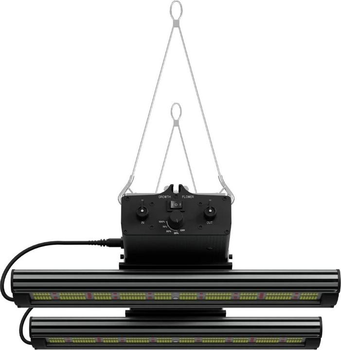 Actual product image Greenception GCx-4 PWR (LED, 230 V)