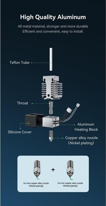 Produktbild Creality Heizelement Ender 3V3 SE Heizblocksatz (Düse)