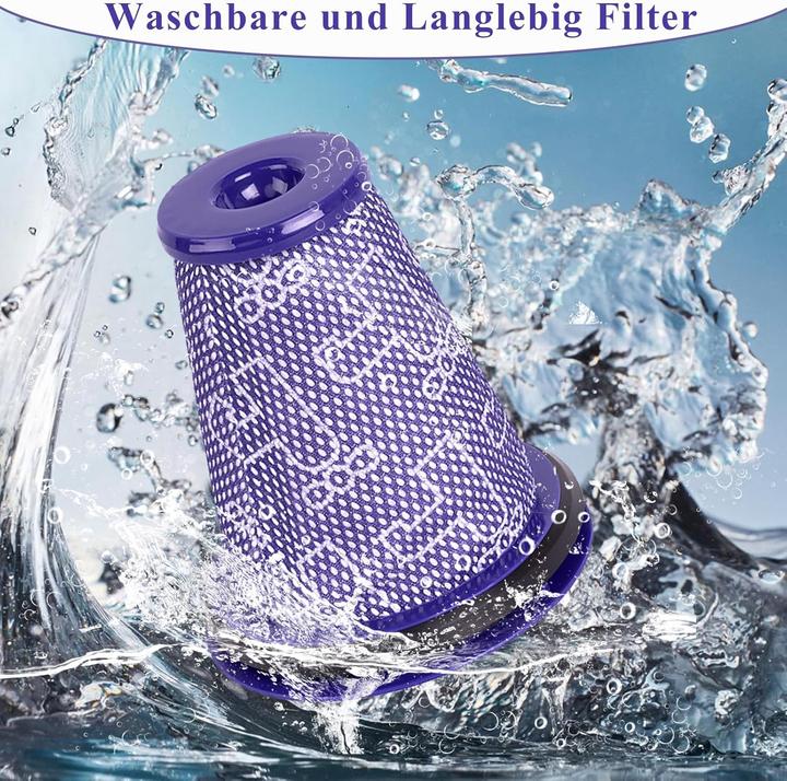 Actual product image Plutoos Filter for Dyson Big Ball CY18 CY22 CY23 CY24 CY25 CY26 CY27 CY28 DY75 DY77 DY78 DC77 DC78