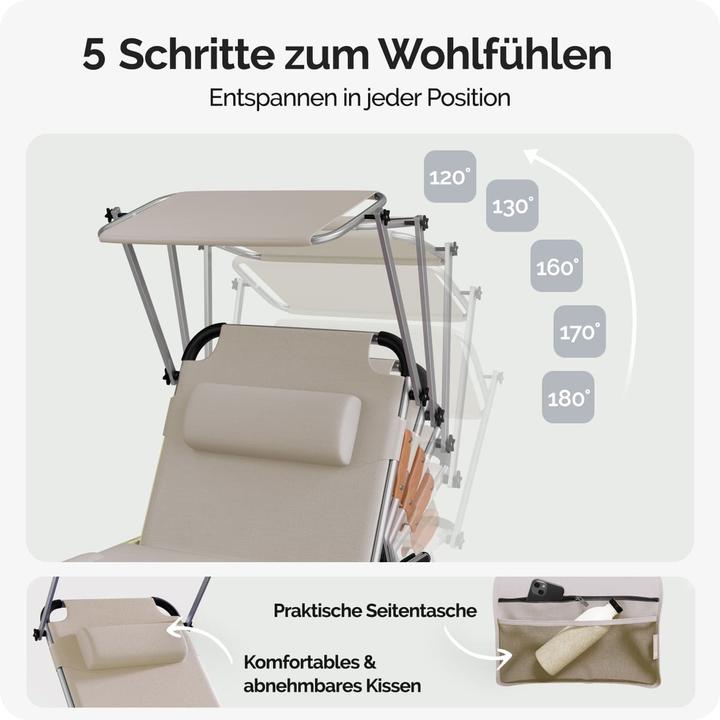 Actual product image Casaria Sonnenliege (210 cm)