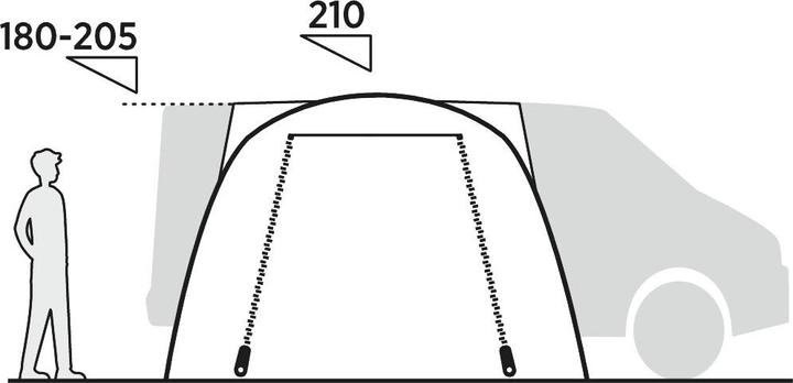 Immagine prodotto Easy Camp Arden (Tenda, 8.70 kg, 1 persona)