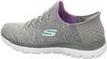 Image du produit Skechers Baskets SUMMITS - DAZZLING HAZE (38)