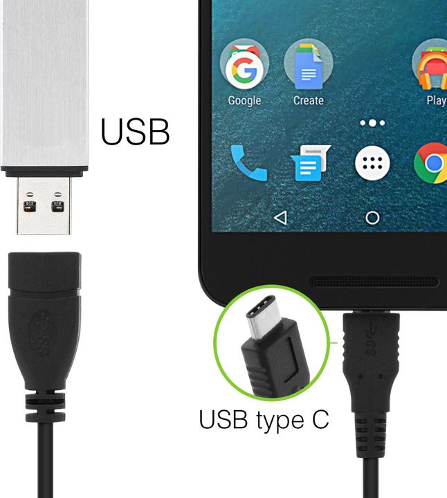 Produktbild Avizar OTG / USB-C Adapter Kabel (USB Typ C, USB Typ C)