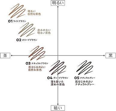 Actual product image Cezanne Super Fine Core Eyebrows - 0.02g (04) Deep Brown (Deep Brown)